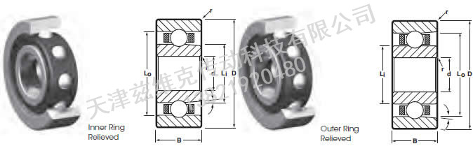 NHBB SSMERI-1634SD501 角接觸球軸承圖紙
