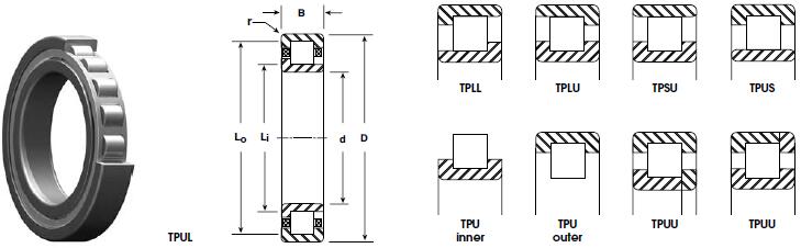 NHBB TP317 圓柱滾子軸承圖紙