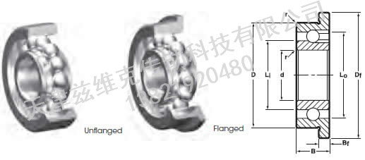 NHBB SSRI-618F 深溝球軸承圖紙
